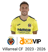 Biểu tượng khách hàng là trung tâm